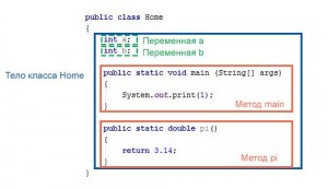 конспект-1-1