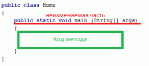конспект-1-2